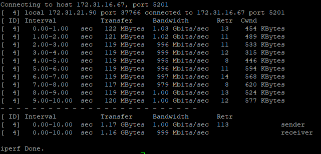 test network throughput using iperf3