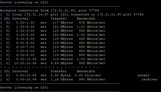 How to test network throughput using iperf3 tool - Tutorials and How To ...