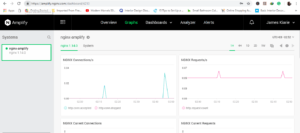 monitor nginx with Amplify