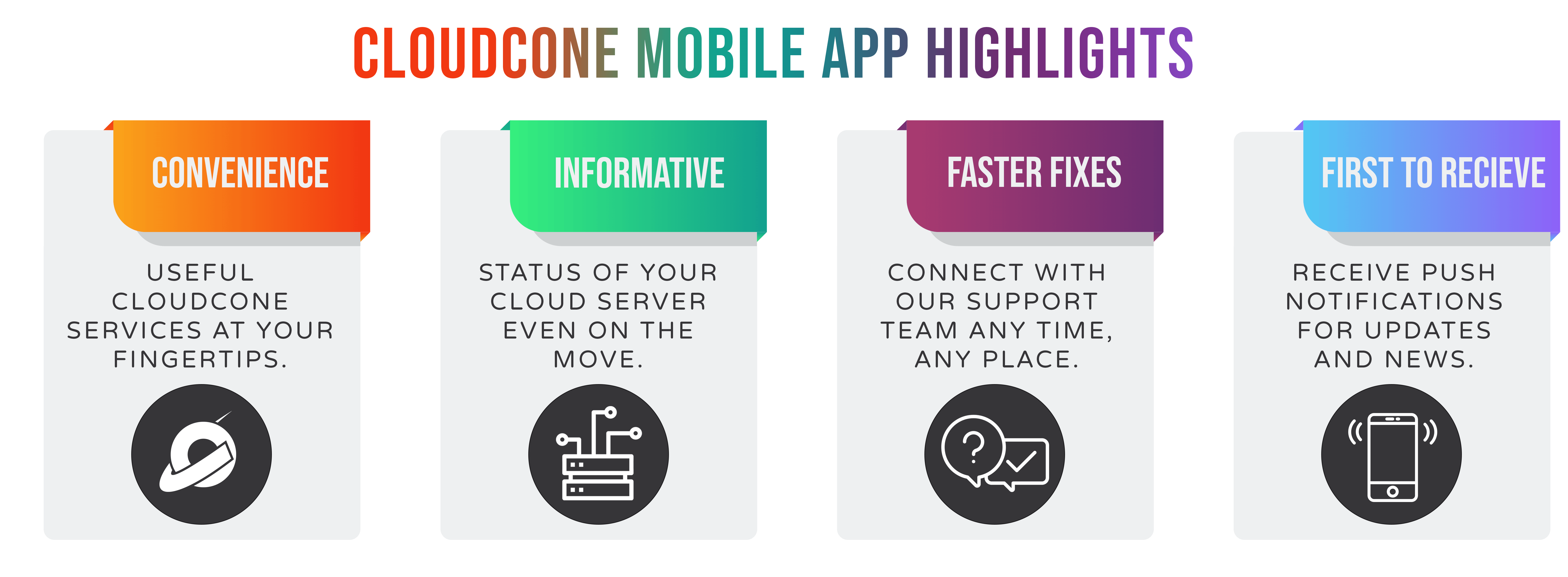 High Availability Cloud Hosting | Manage your cloud server with our Mobile  App - CloudCone