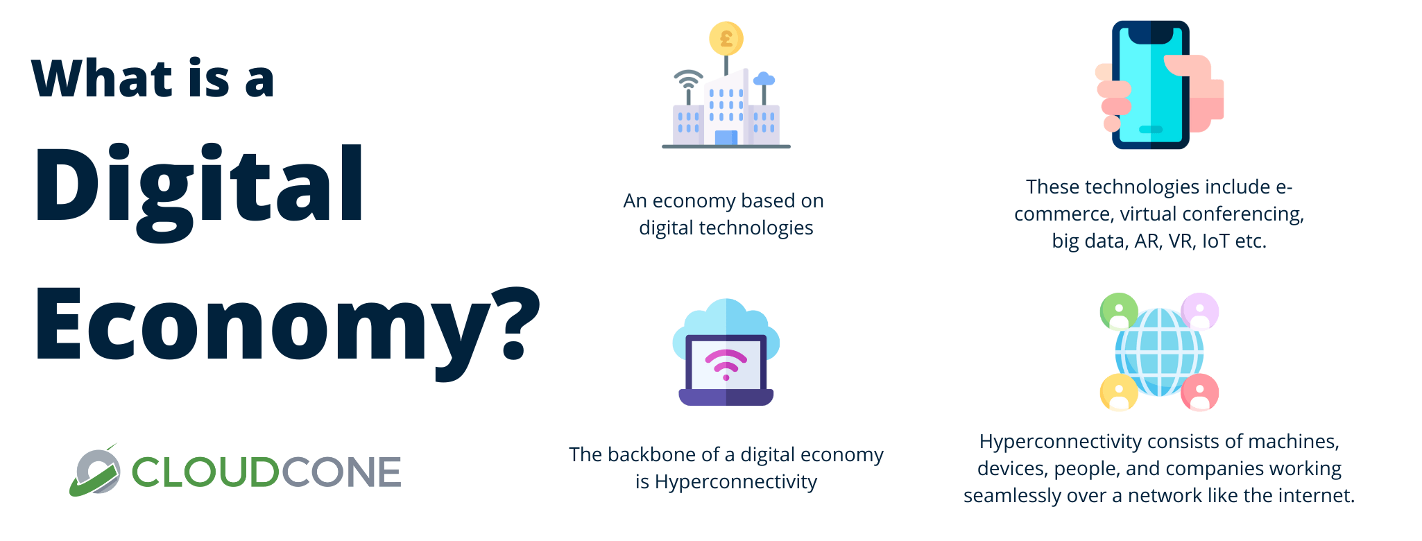 Digital economy